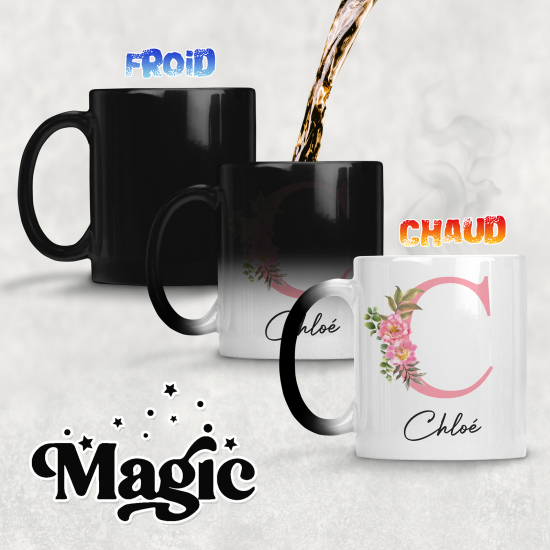 Personalized Monogram Magic Mug - Letter C