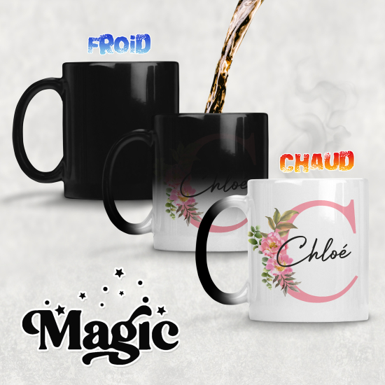 Personalized Monogram Magic Mug - Letter C