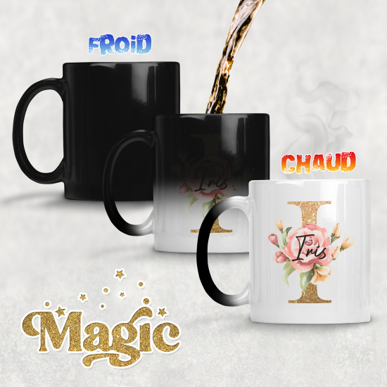 Personalized Monogram Magic Mug - Letter I