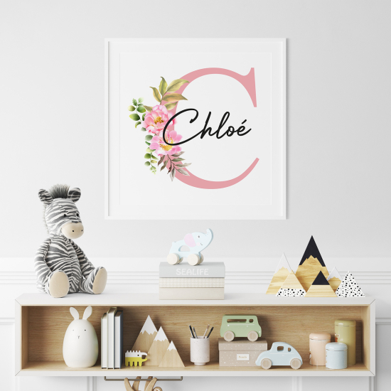 Personalized Monogram Poster - Letter C