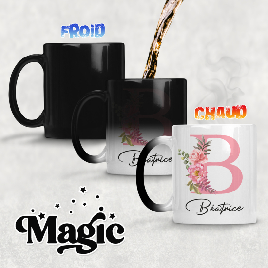 Personalized Monogram Magic Mug - Letter B