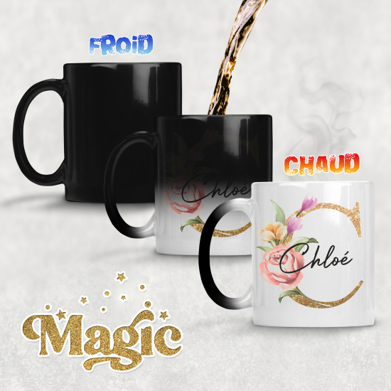 Personalized Monogram Magic Mug - Letter C