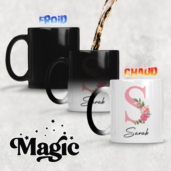 Personalized Monogram Magic Mug - Letter S