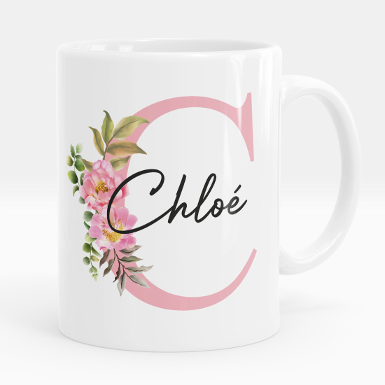 Personalized Monogram Mug - Letter C