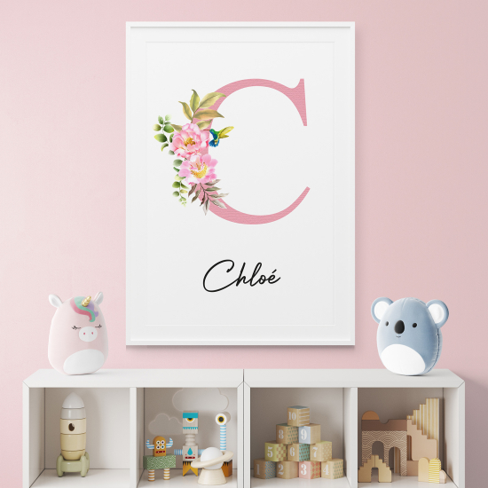 Personalized Monogram Poster - Letter C